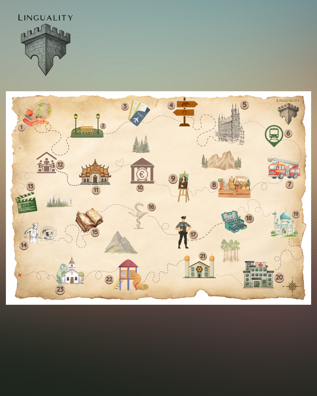 Lespakket Thema: Places (digitaal product)