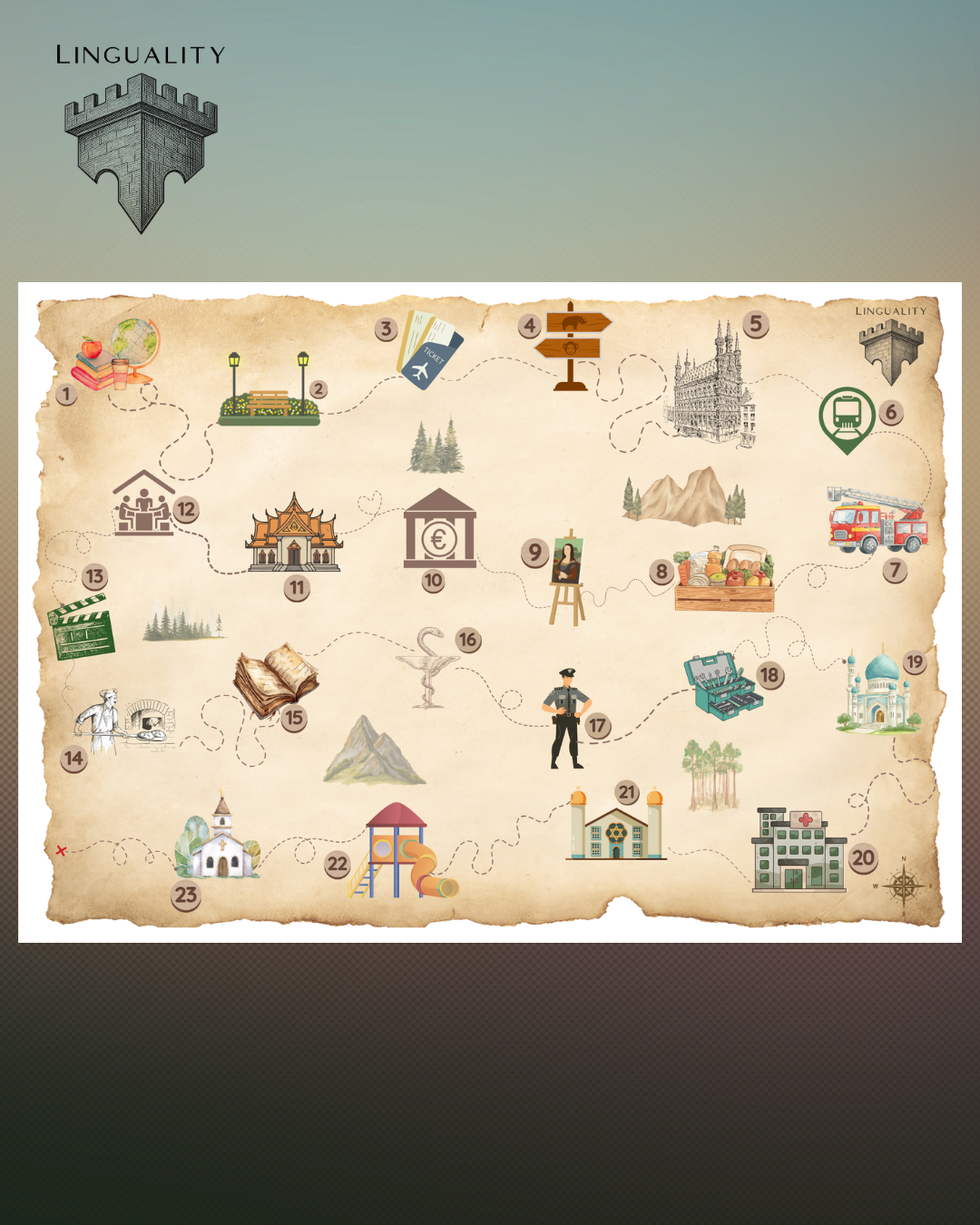 Lespakket Thema: Places (digitaal product)